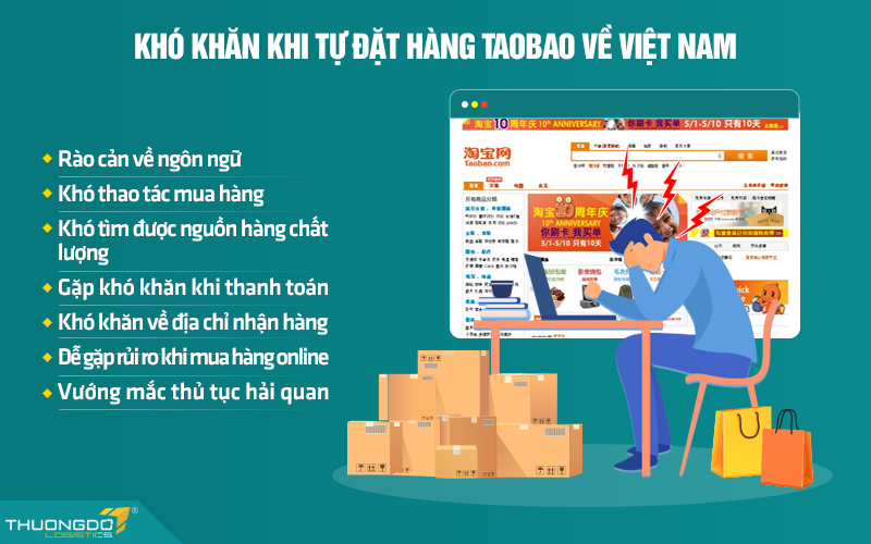 So Sánh Thời Trang Trẻ Em Trung Quốc Và Thời Trang Thiết Kế Tại Việt Nam (cập nhật xu hướng thời trang 2025) kho khan khi tu dat hang taobao