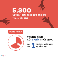 Giáo dục giới tính và kỹ năng an toàn cho trẻ em – Nền tảng để con lớn lên tự tin và an toàn image 18